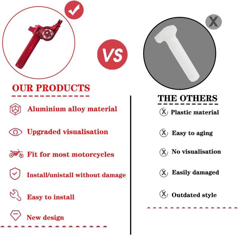 JXPANG Motorcycle Throttle Assembly,7/8" Quick Twist Throttle Grips with Throttle Cable Aluminum Alloy Universal for CRF KLX SSR TTR 110 125 150 250cc Dirt Pit Bike ATV Mini Bike - Image 2